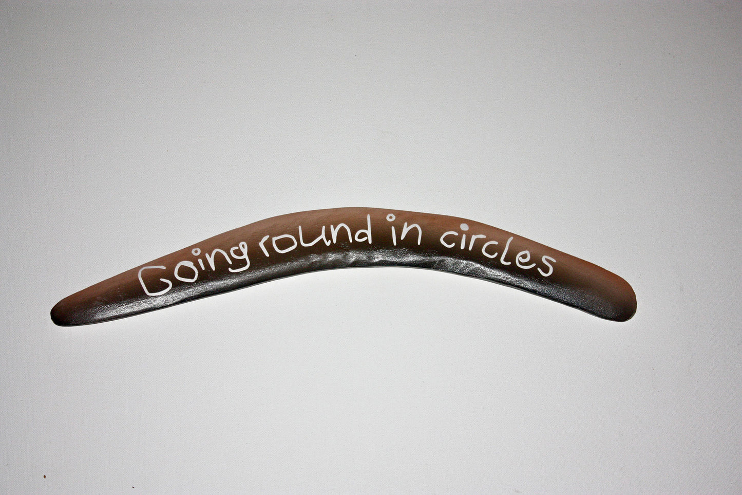 Going Round in Circles